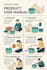 design step by step product user manual