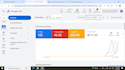setup and optimize google ads for sales and leads