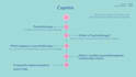 design a modern captivating full presentation for you in canva and powerpoint