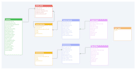 created database for your business