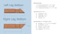 create easy to follow DIY woodworking plans with a cutlist