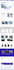 convert figma to HTML and PSD to HTML with custom code and bootstrap responsive