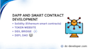 be your blockchain dapp and smart contract developer