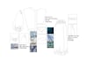create garment tech packs