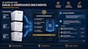 build a rag chatbot that answers from your documents
