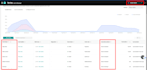 setup and fix tiktok pixels and conversion API