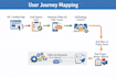 setup, automate and integrate your pipedrive, hubspot or kommo CRM