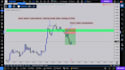 explain trading concepts in simple words