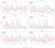 create maps, geospatial analysis, climate modeling