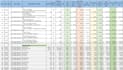 do electrical material quantity take off  and cost estimation