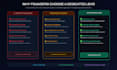 be your expert fullstack web and mobile development team