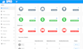 develop laravel admin panel and dashboard with API integration