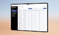 do comprehensive competitor analysis and UX audit for a successful UX UI design