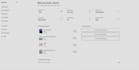 design a website with focus on UI and UX