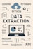 web scraping, python data scraping, data extraction