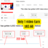 do your channel promotion for video views and channel monetization