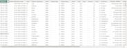 analyze and visualize data in excel and power bi