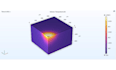 do 3d modelling and fea analysis