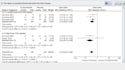do systematic review meta analysis, spss data extraction