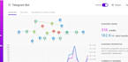 build, fix, improve ai web app lovable, bolt, replit, supabase, cursor, base44