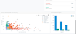 data analysis with python and r language