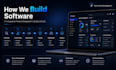 clone or develop custom ai saas, CRM, erp, fintech software or mobile app