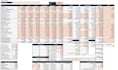 financial modeling and underwriting for multifamily deals
