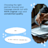 professionally write your video script