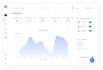 design a modern and responsive web app UI UX