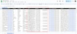 do b2b leads, data enrichment, direct phone numbers