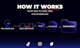 create viral animated explainer reels for instagram, tiktok