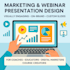 design modern and impactful powerpoint presentations