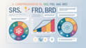 document your business analysis srs, brd,frd and process workflow