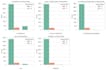 be your expert machine learning engineer