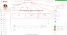 optimize your youtube video with advanced SEO techniques