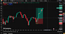 teach you secret gold trading strategy very high win rate