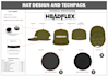 design custom hat and cap with a detailed techpack