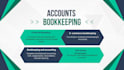 manage your business accounting and bookkeeping effectively