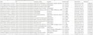 python web scraping, data scraping, and data mining, python script