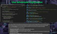 clean and format your messy  dataset professionally