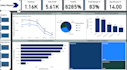 be your power bi, excel report, and business dashboard developer