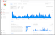 your youtube video SEO expert for organic ranking