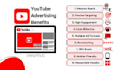 be your expert 1 on 1 google ads coach
