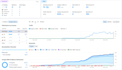 acquire contextual backlinks for your ecommerce SEO off page