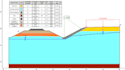 analyze foundation and slope stability using professional software