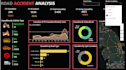 perform data analysis using excel python or power bi