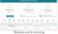 fix hacked website,wordpress malware,ip blacklist,SEO spam,wordpress security