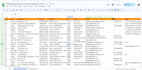 do fast accurate data entry in 24 hours