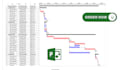 create ms project gantt chart and project plans
