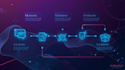 professional react front end development services